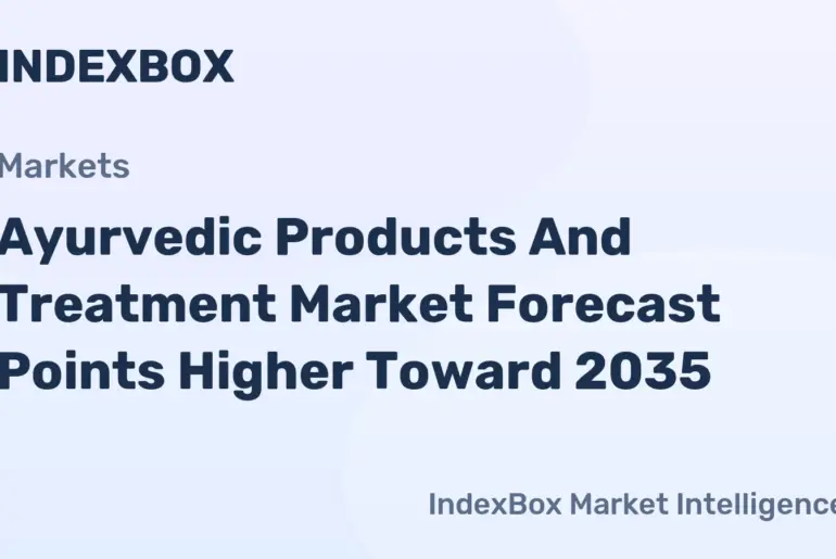 Ayurvedic Products And Treatment Market Analysis: Global Demand to Accelerate by 2035 Amid Premiumization - News and Statistics