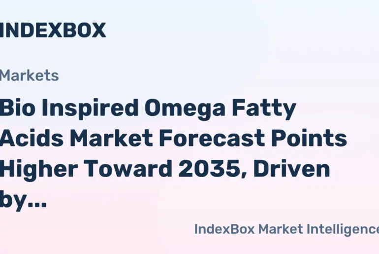 Bio Inspired Omega Fatty Acids Market Analysis and Growth Outlook to 2035 - News and Statistics