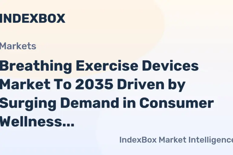 Breathing Exercise Devices Market To 2035 Fueled by Post-Pandemic Health Consciousness and Digital Integration - News and Statistics
