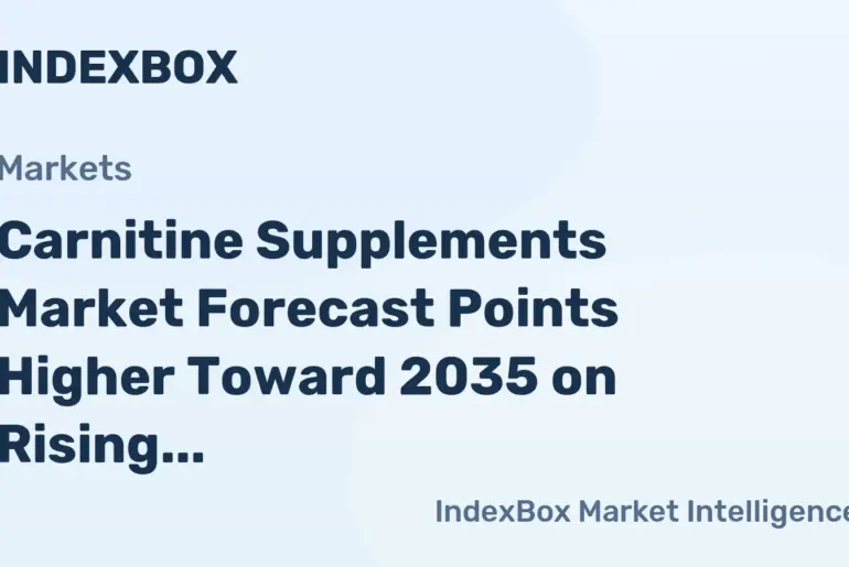 Carnitine Supplements Market Demand to Accelerate by 2035 Amid Fitness and Wellness Trends - News and Statistics
