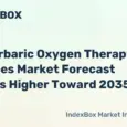 Hyperbaric Oxygen Therapy Devices Market Growth Forecast to 2035: Clinical and Consumer Demand Accelerates - News and Statistics