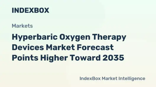 Hyperbaric Oxygen Therapy Devices Market Growth Forecast to 2035: Clinical and Consumer Demand Accelerates - News and Statistics