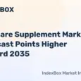 Skincare Supplement Market Growth Forecast to 2035: Demand Accelerates on Anti-Aging and Holistic Beauty Trends - News and Statistics