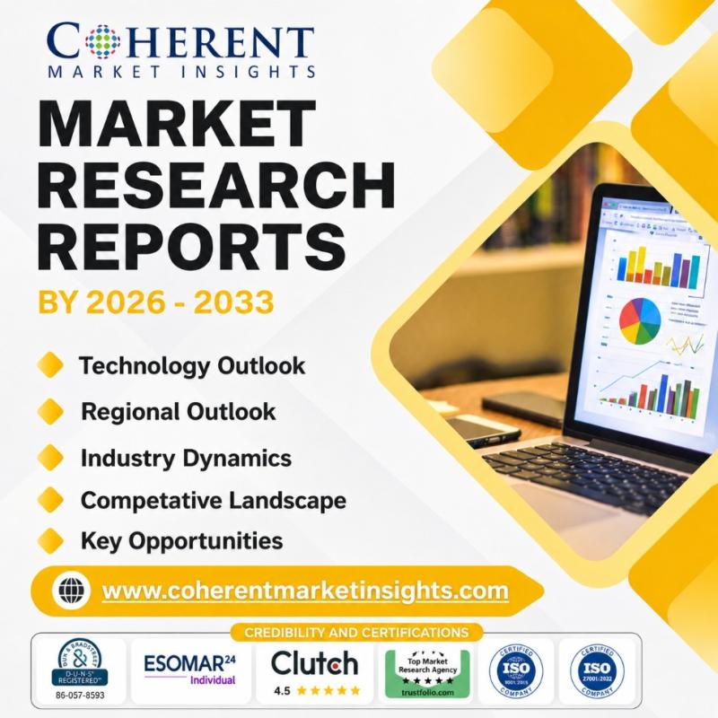 Vitamin C Derivatives Market