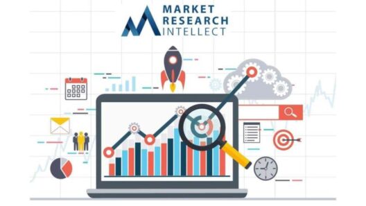 Trans Resveratrol Supplements Market Analysis By Application,