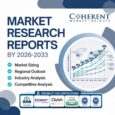 Germany Nutritional Supplements Market