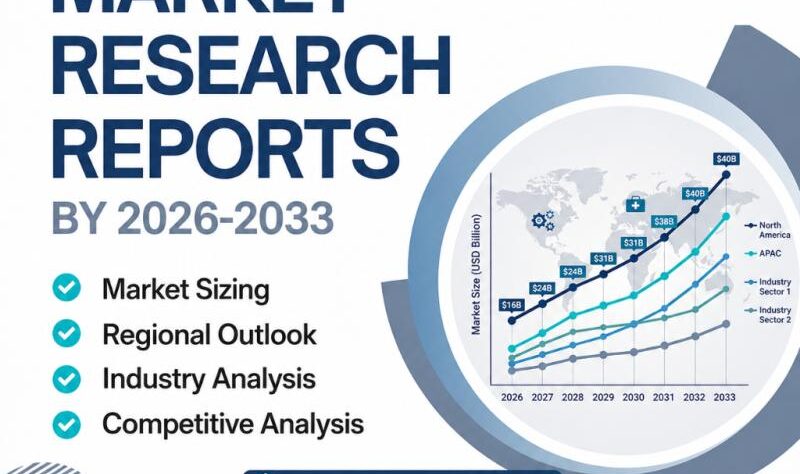 Germany Nutritional Supplements Market