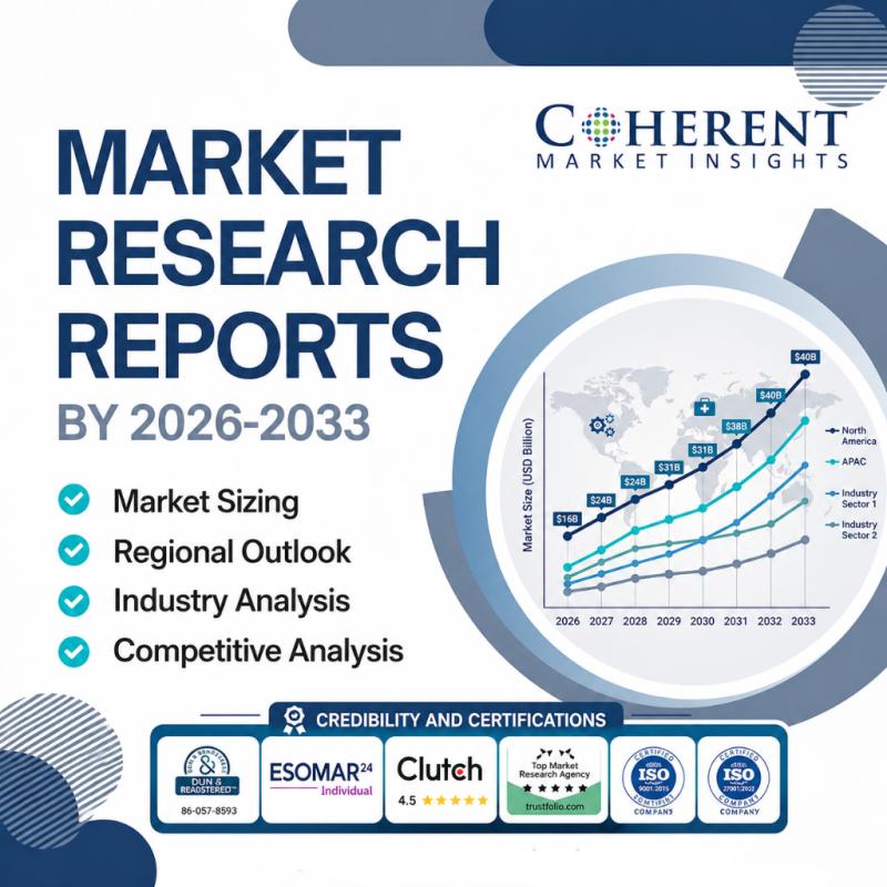 Germany Nutritional Supplements Market