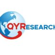Postbiotic Cosmetics for Skin Care Market in Microbiome Beauty