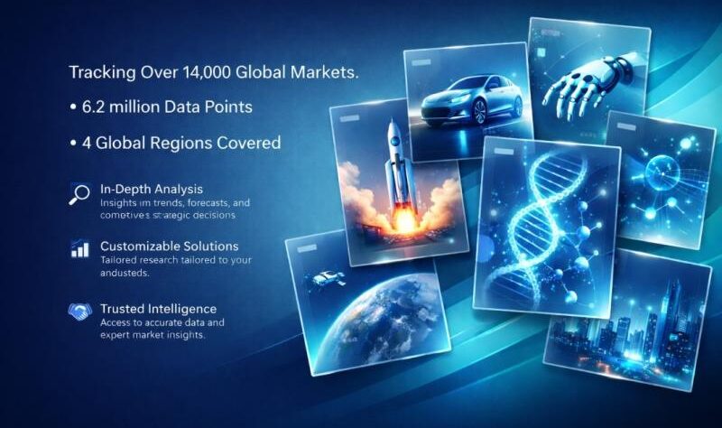 Vitamin Supplements Market