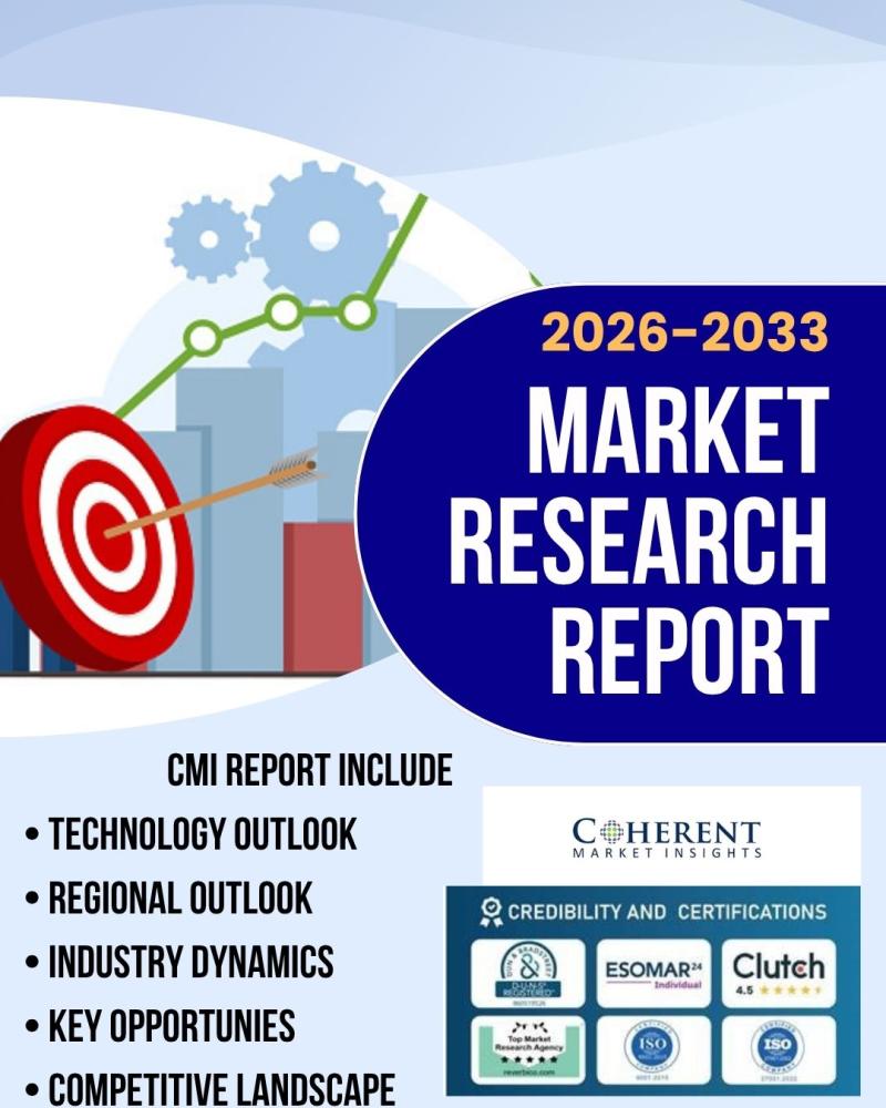 Vitamin Ingredients Market  Analysis