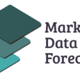 U.S Dietary Supplements Market Size, Share & Growth, 2034
