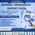 Functional Fitness Equipment Market