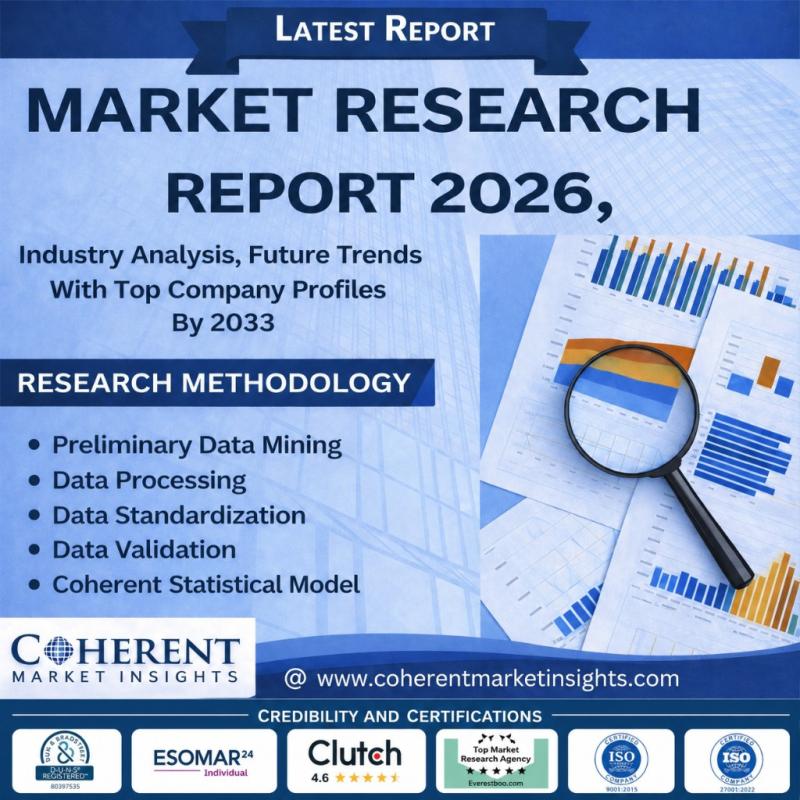 Functional Fitness Equipment Market