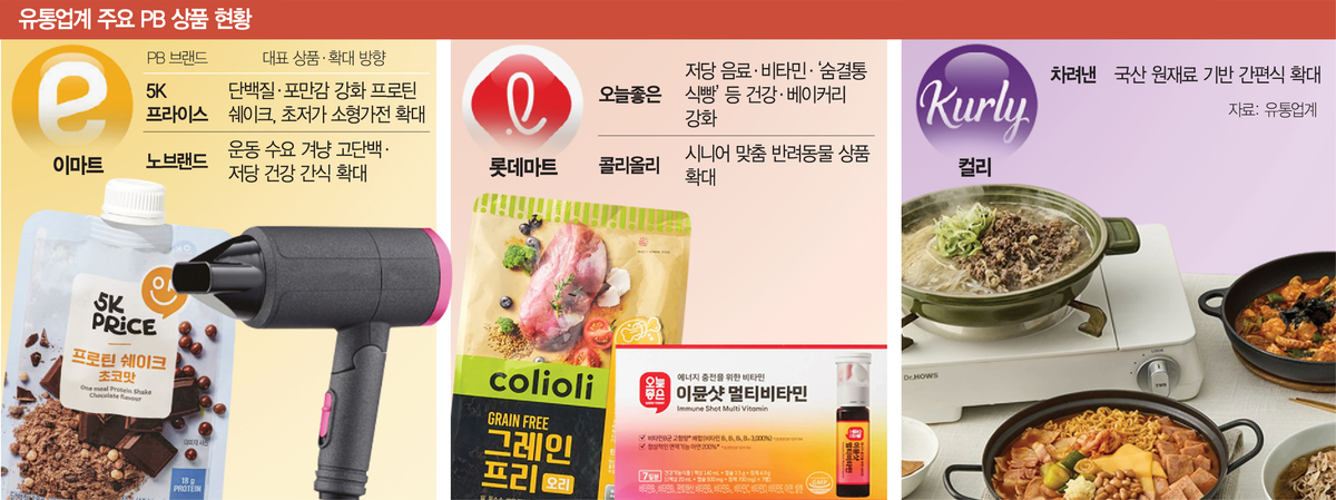 null - Seoul Economic Daily Finance News from South Korea