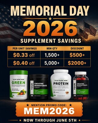 Makers Nutrition Launches Memorial Day Supplement Savings Promotion to Help Brands Expand Product Lines