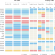 Precision nutrition for the prevention and management of inflammatory bowel disease
