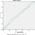 Pre-treatment vitamin D insufficiency predicts severe paclitaxel-induced sensory neuropathy in breast cancer patients: a prospective cohort study