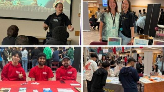 Enver Creek Secondary school hosted third annual Wellness Fair on May 6. (Surrey Schools/Contributed to Peace Arch News)