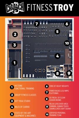 Troy, NY Gym Layout