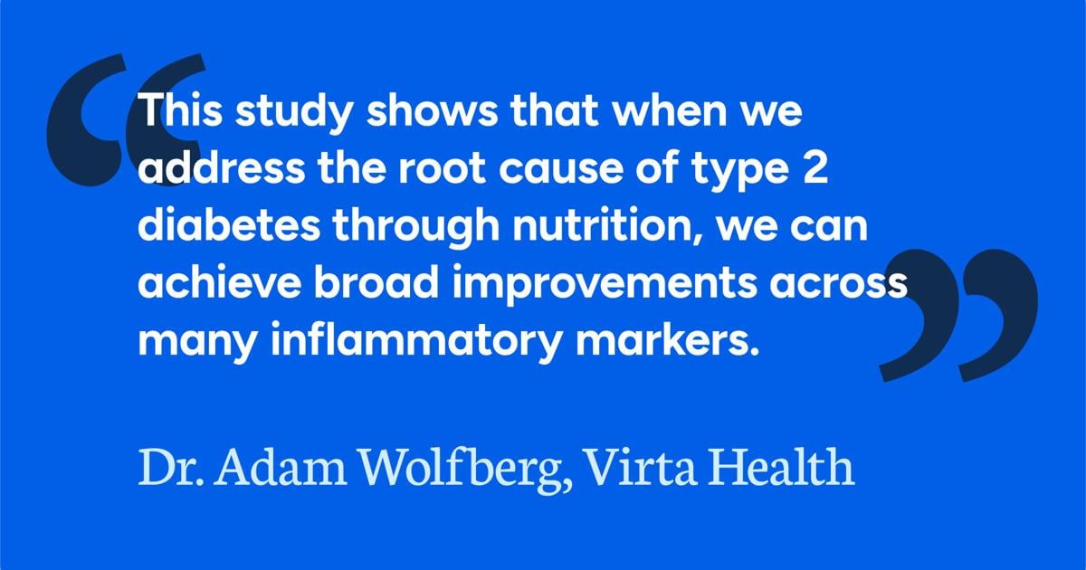 Virta Health’s Nutrition-Based Care Demonstrates Broad, Sustained Reductions in Chronic Inflammation