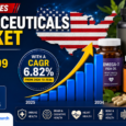 America’s Nutraceuticals Market Is Expanding Rapidly as Preventive Health Becomes Mainstream