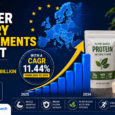 Europe’s Powder Dietary Supplements Market Is Surging as Preventive Wellness and Clean Nutrition Go Mainstream