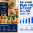 Philippines Baby Food Market 2026: Rising Infant Nutrition Awareness, Premium Products & E-Commerce Growth Driving Expansion