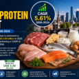 Europe Animal Protein Market to Reach US$ 3.30 Billion by 2034 as High-Protein Nutrition and Food Innovation Drive Industry Growth