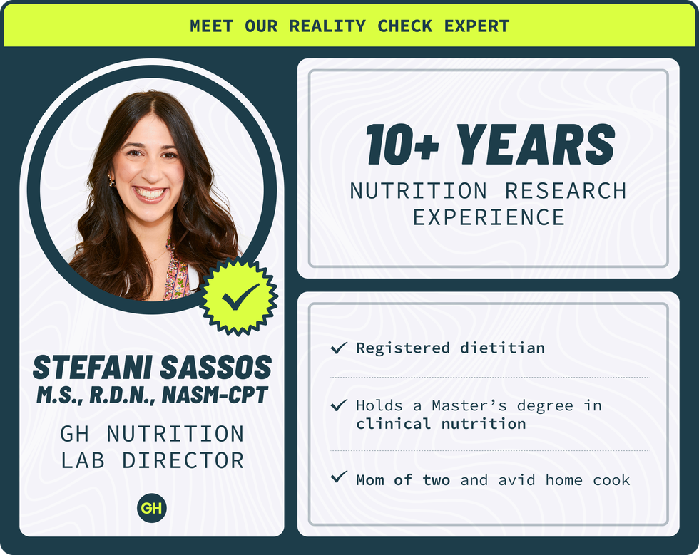 Reality check expert card from GH Reality check expert card from GH