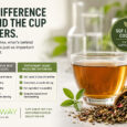 "Functional" Does Not Equal Supplement-Certified