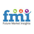 Health and Wellness Product Market to Reach USD 18.5 Billion by 2036 as Personalized Nutrition, Functional Foods, and Smart Wellness Technologies Transform Preventative Healthcare