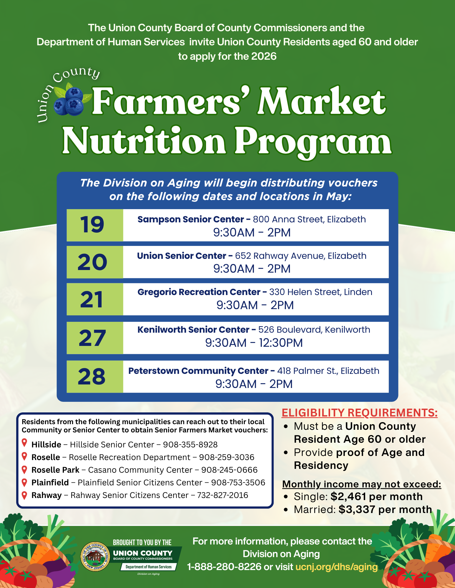 Flyer announcing the distribution of Senior Farmers Market vouchers has officially begun.