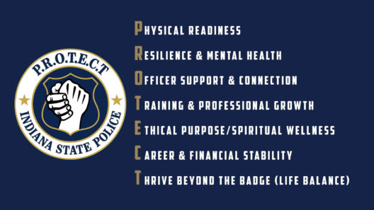 Indiana State Police launch wellness section to support personnel, families, and retirees