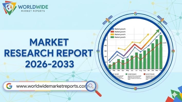 Sports Supplements Market