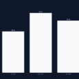 Sally Beauty Holdings Tops Q2 2026 Profit Forecast With $0.44 EPS