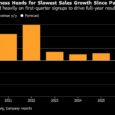 Planet Fitness Slumps Most on Record as Outlook Disappoints