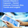 Vitamin C Capsules Market in Canada