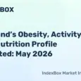 Obesity, Physical Activity and Nutrition Profile Update