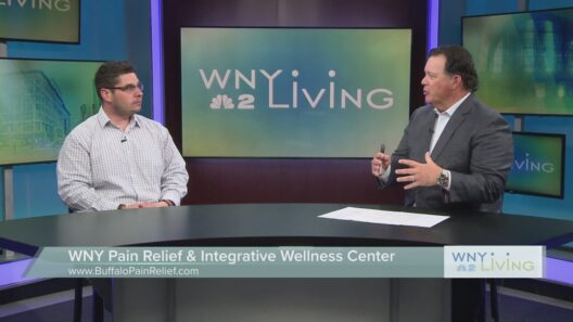 WNY Pain Relief & Integrative Wellness Center