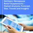 Menopause Relief Supplements Market in Germany