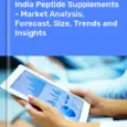Peptide Supplements Market in India