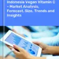 Vegan Vitamin C Market in Indonesia