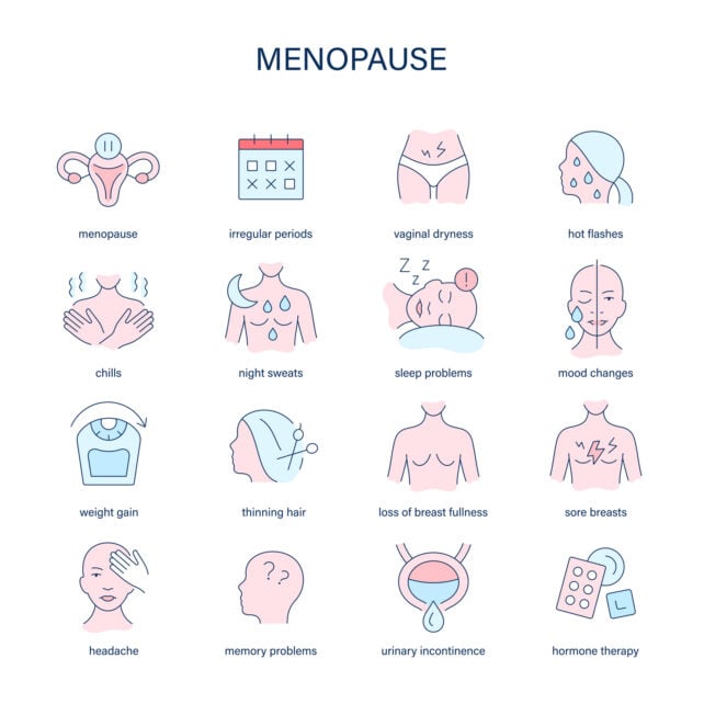 Infographic showing menopause symptoms 