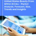 Beauty From Within Drinks Market in the United States