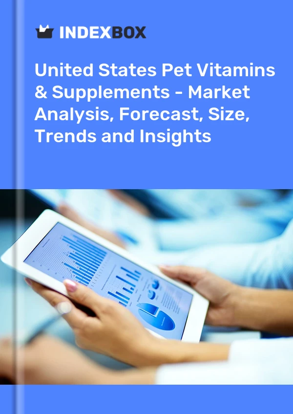 Pet Vitamins & Supplements Market in the United States