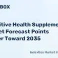 Cognitive Health Supplement Market Growth to Accelerate by 2035 Amid Rising Brain Health Awareness - News and Statistics
