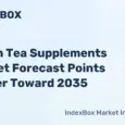 Green Tea Supplements Market Growth Outlook to 2035: Demand Accelerates on Antioxidant and Weight Management Trends - News and Statistics