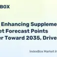 Mood Enhancing Supplement Market Forecast to 2035: Growth Driven by Mainstream Wellness Adoption - News and Statistics