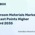 Mushroom Materials Market Growth Outlook to 2035: Functional Foods, Supplements, and Cosmetics Drive Expansion - News and Statistics